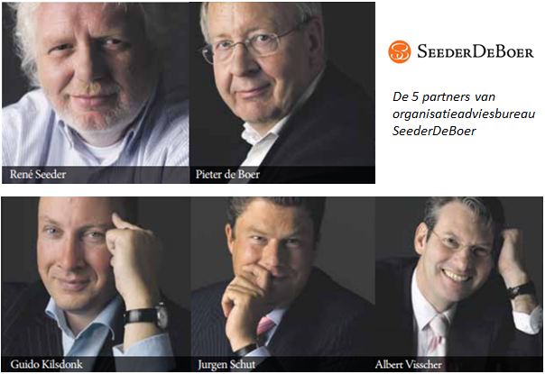 5 Partners van SeederDeBoer 5 Partners van SeederDeBoer